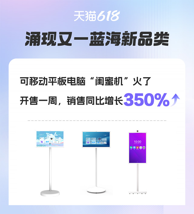 闺蜜机618销量飙升，同比增长350%！揭秘背后的热销魔法